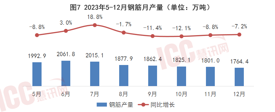 2024年11月23日今日硫酸镁价格最新行情走势