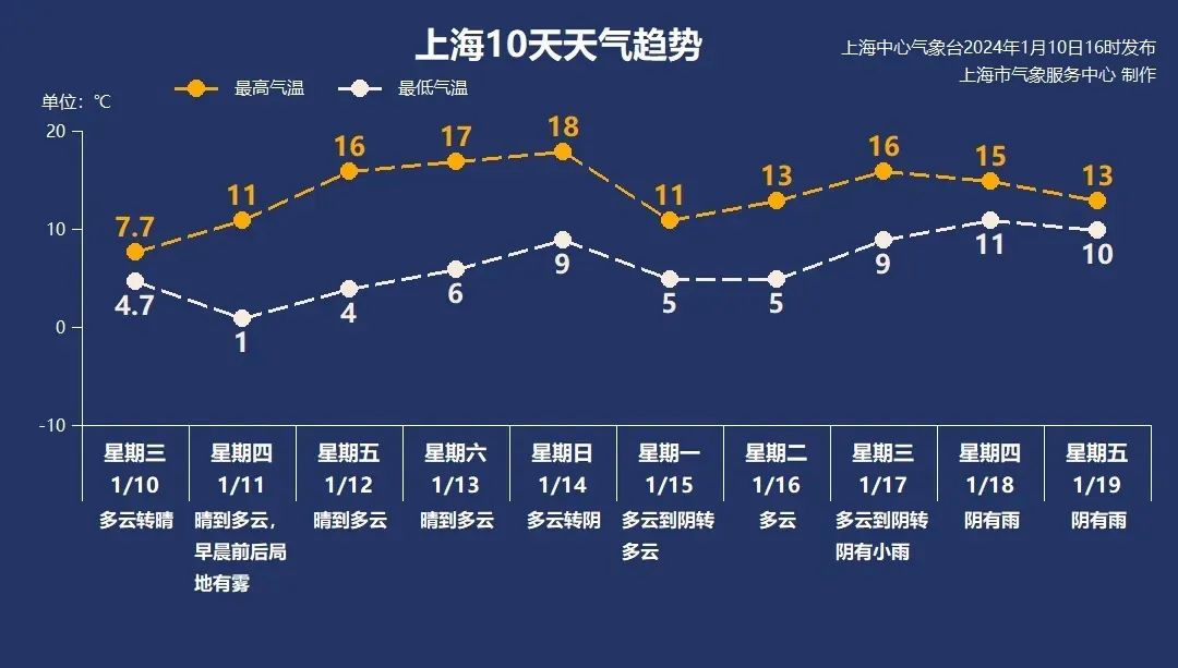 2024年11月23日今日硫酸镁价格最新行情走势