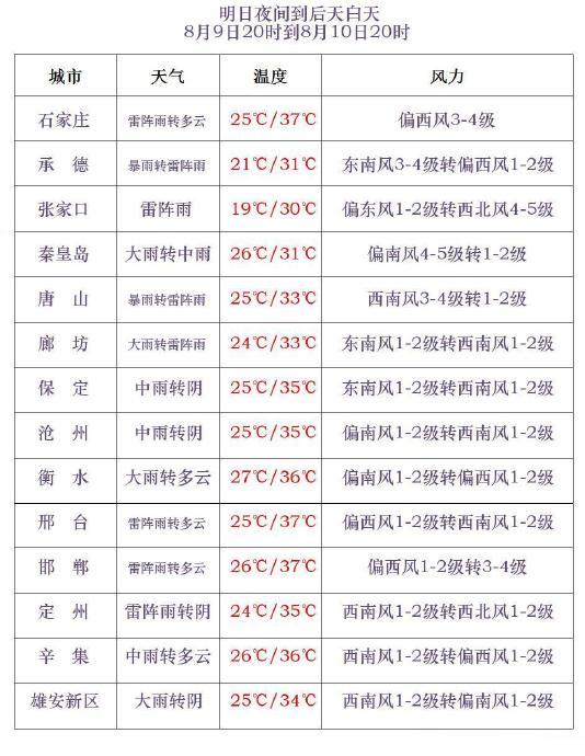 2024年11月23日今日氯化钙价格最新行情走势