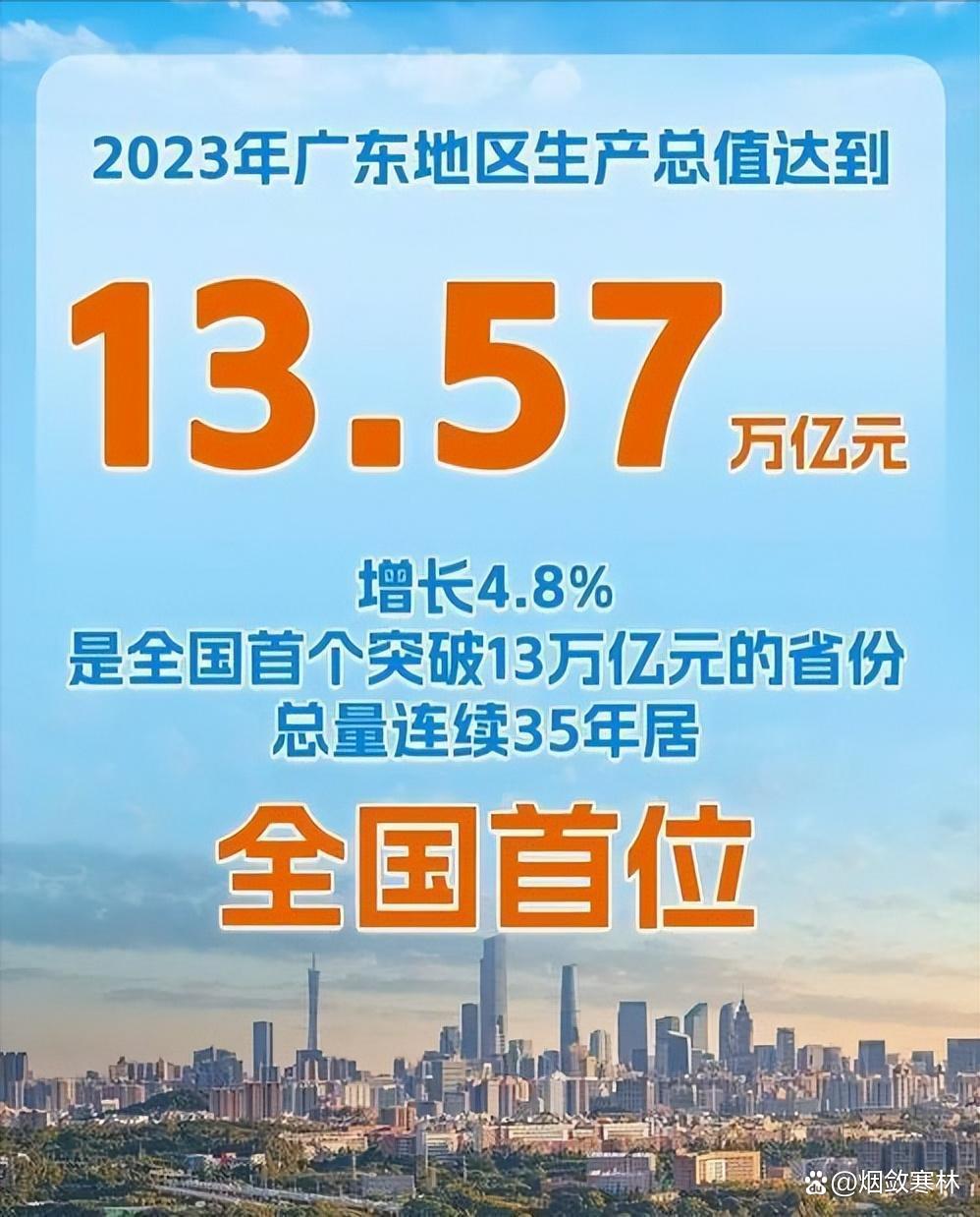 金融监管总局：三季度末商业银行不良贷款余额3.4万亿元 较上季末增加371亿元