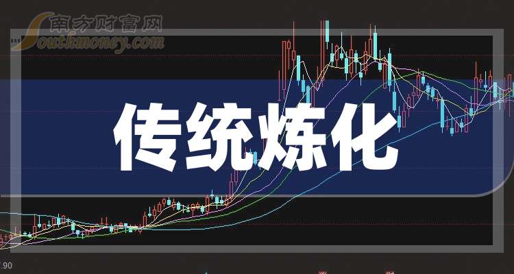 北交所成交活跃股：54股换手率超20%