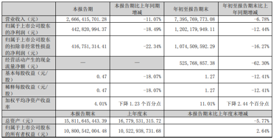 老板电器获得实用新型专利授权：“一种加热器的温度控制电路”