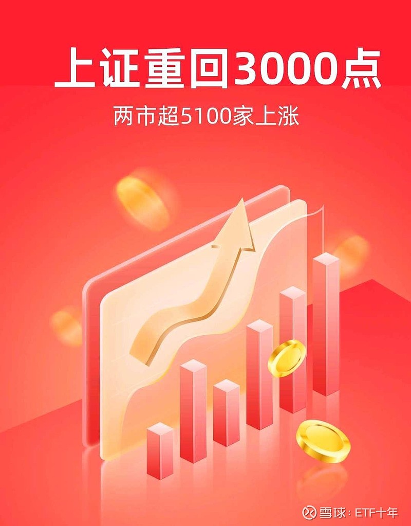 上证50指数ETF今日合计成交额38.90亿元，环比增加73.53%