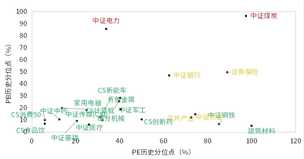 上证50指数ETF今日合计成交额38.90亿元，环比增加73.53%