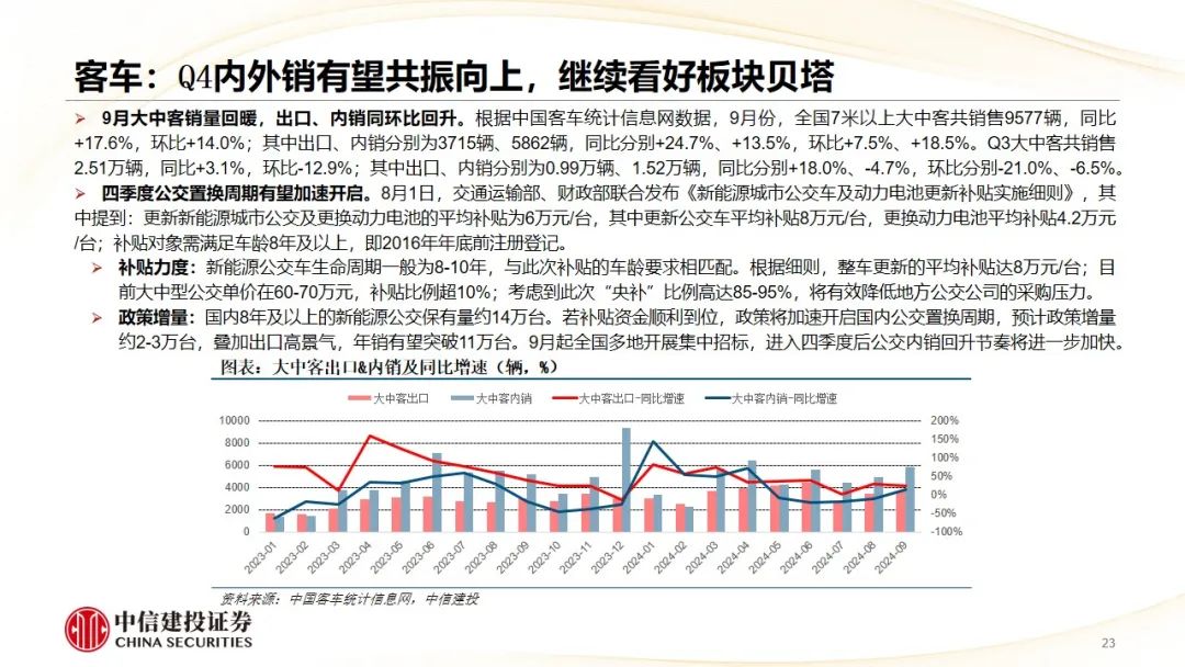 融通基金黄浩荣：风险释放 债券资产已具较好配置价值