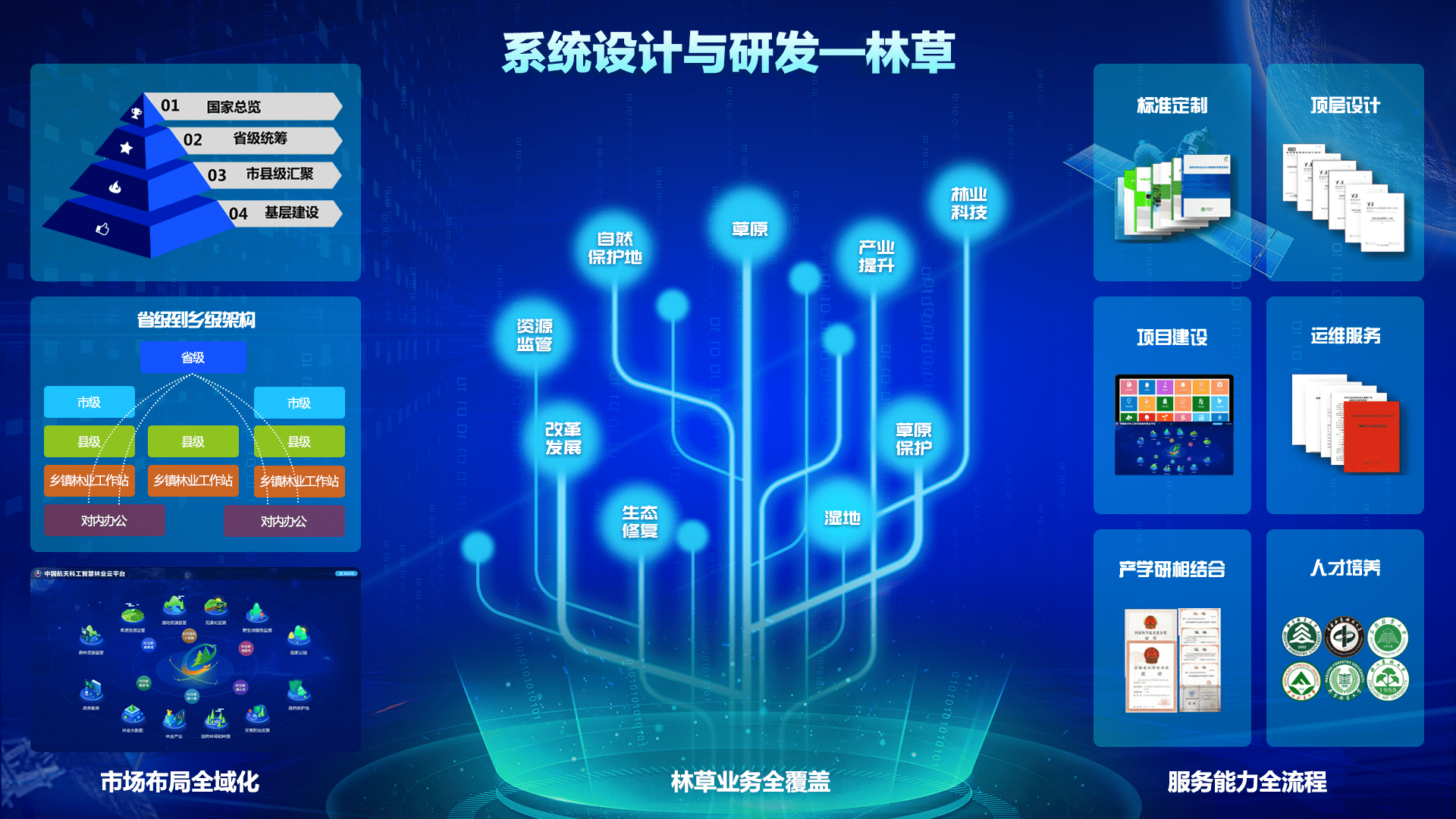 机器狗、无人机，人工智能如何保护绿水青山？