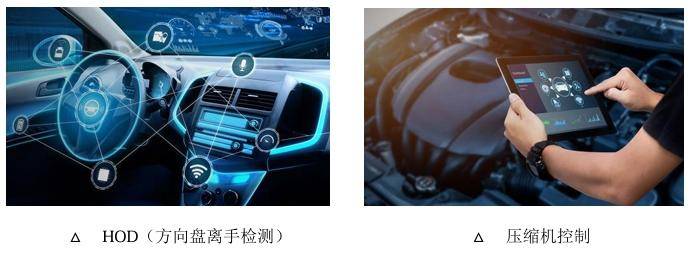 智能自控获得实用新型专利授权：“气动阀门调试气源管快速更换及工作压力辅助设定装置”