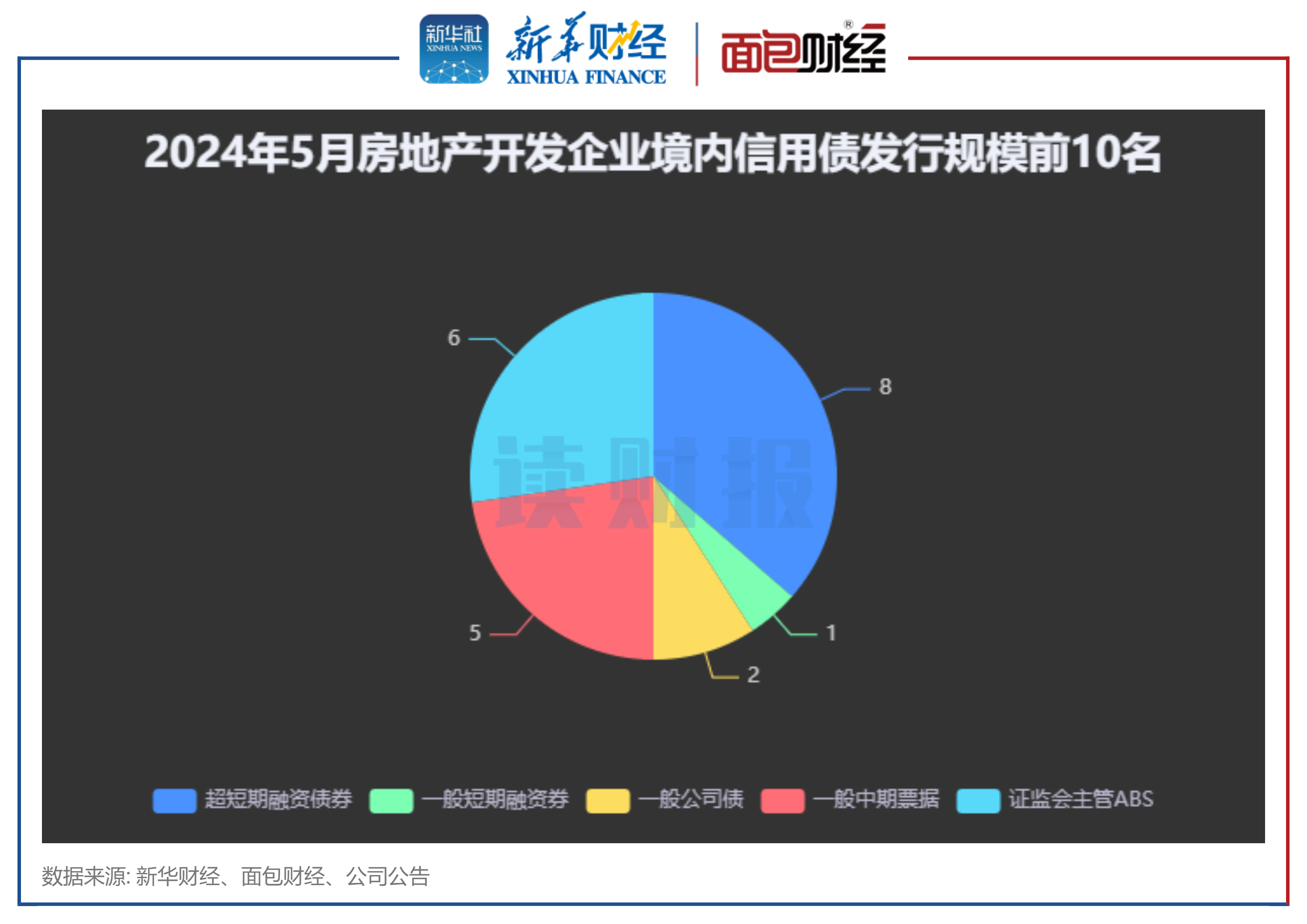 11月隐债置换将超万亿 专项债“提前批”接续发力