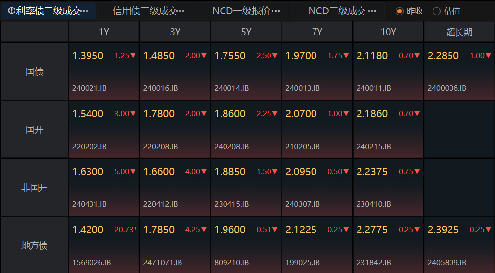 11月隐债置换将超万亿 专项债“提前批”接续发力