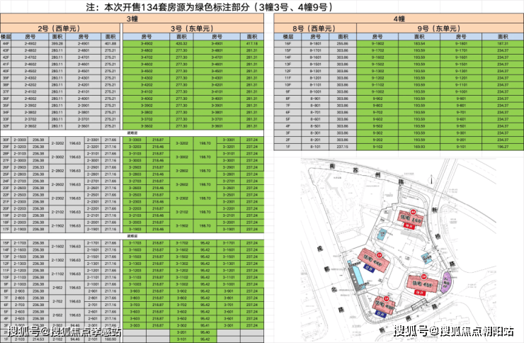 2024年11月25日3,4,5-三氟苯酚价格行情最新价格查询