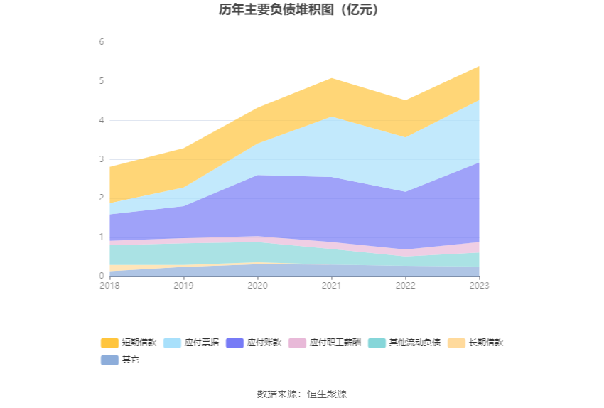 赛马概念涨3.67%，主力资金净流入这些股