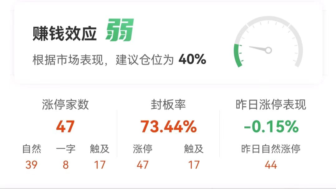 渤海化学连收7个涨停板