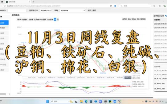 （2024年11月26日）今日沪铜期货和伦铜最新价格行情查询