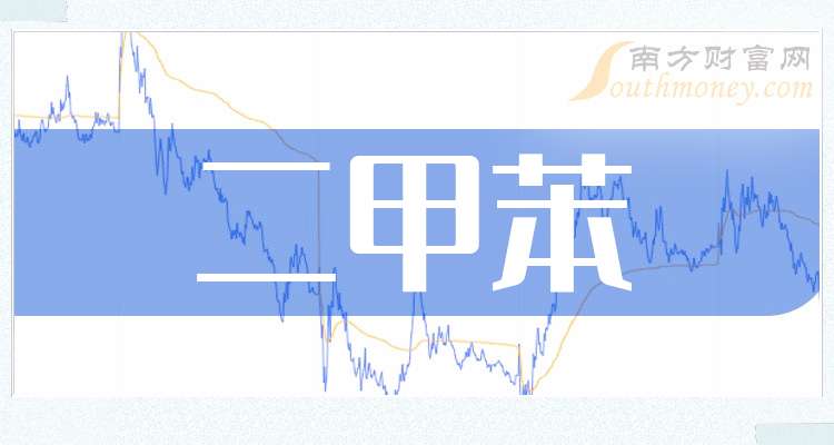 2024年11月26今日对二甲苯最新价格多少钱一吨