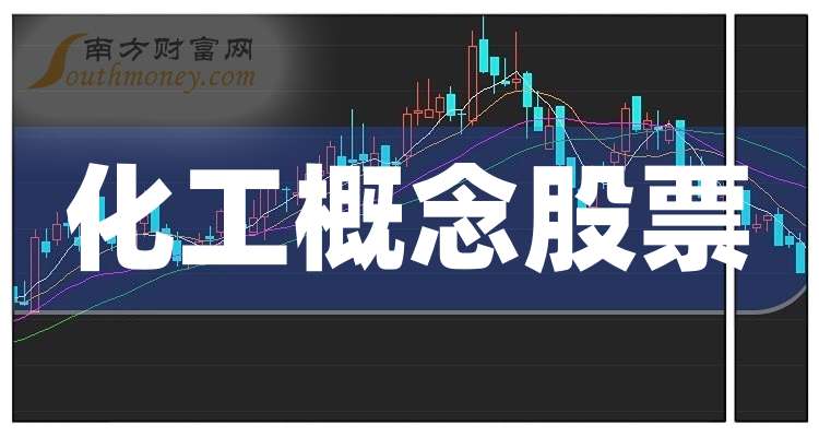 快手概念上涨3.16%，5股主力资金净流入超5000万元