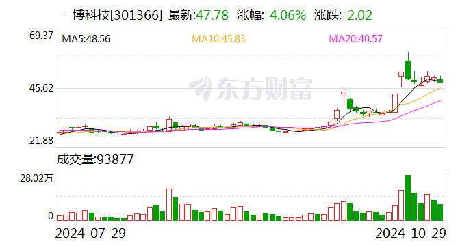 注意！三峡能源将于12月12日召开股东大会