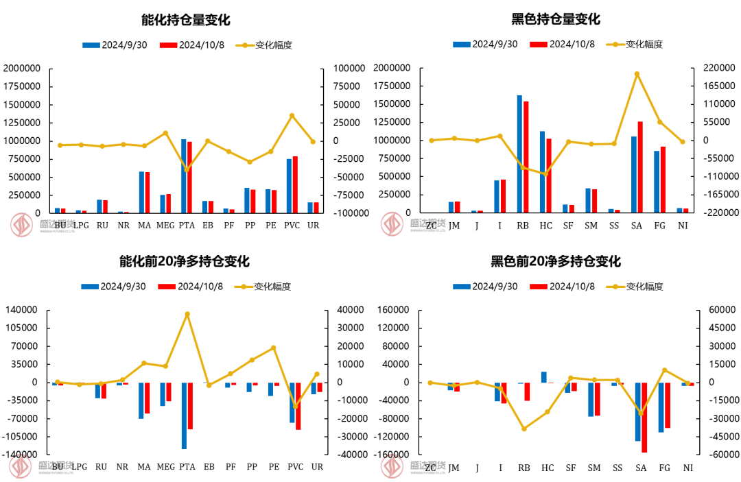 （2024年11月27日）今日纯碱期货最新价格行情查询