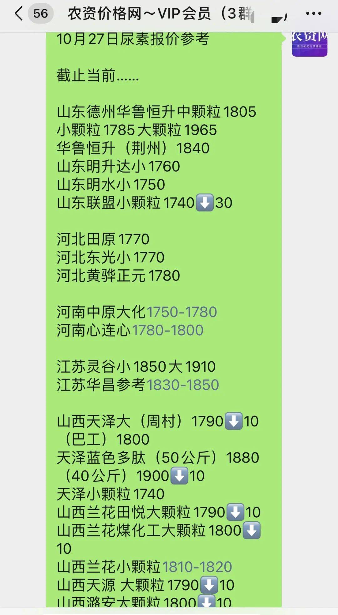 （2024年11月27日）今日尿素期货最新价格行情查询