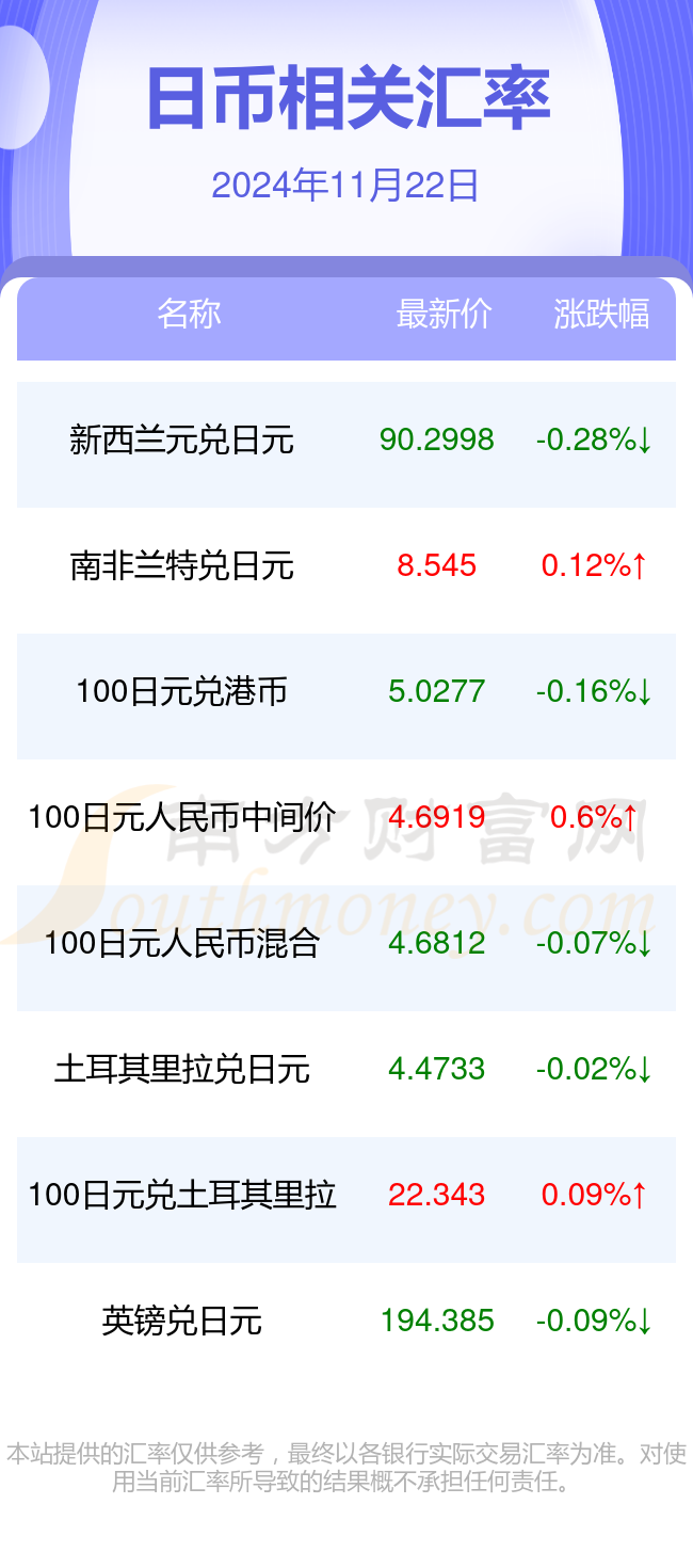 （2024年11月27日）今日纯碱期货最新价格行情查询