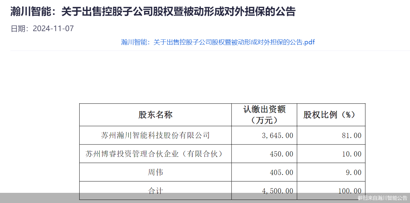 山西银行又收“百万罚单”，业绩承压之下股权结构现波动