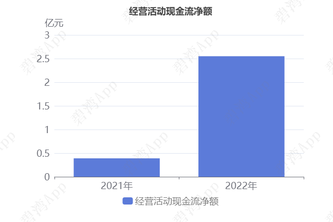 广博股份录得9天7板