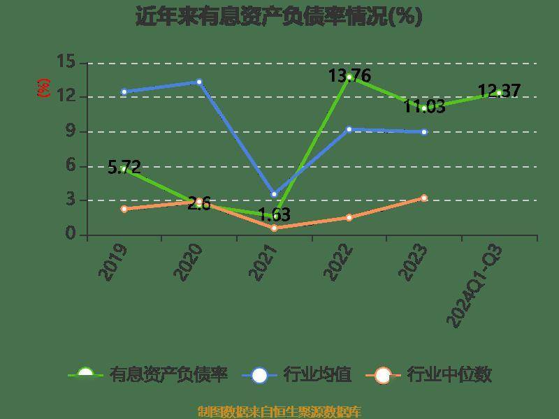伊玛环境（874123）：以自有资金追加投资上海盎泽私募基金管理有限公司