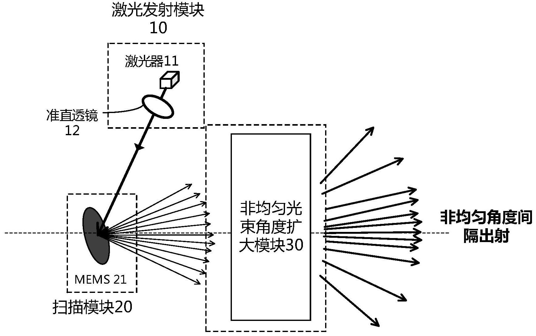 华测导航获得发明专利授权：“一种定位方法、装置、系统、电子设备及存储介质”