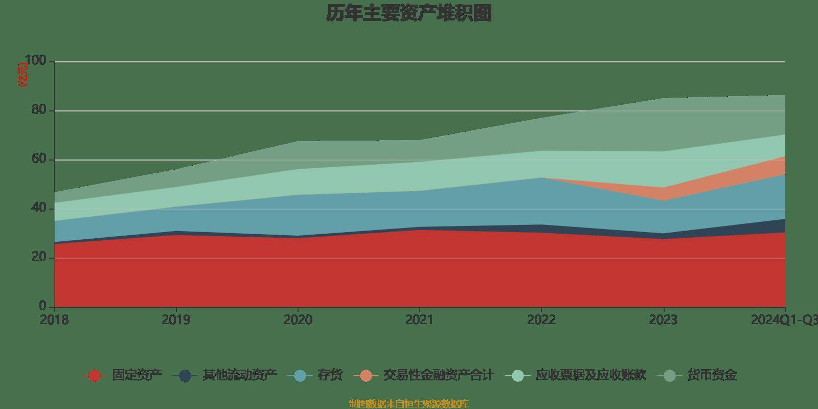 �S珍妮：中期纯利同比下降36.7%