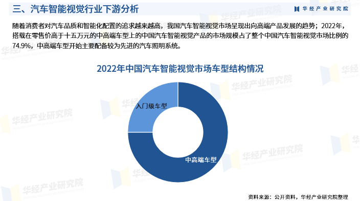 中国汽车维修行业协会发布《CAACS卡思调查》