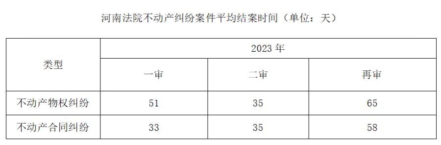 【企业动态】宝馨科技新增1件法院诉讼，案由为买卖合同纠纷