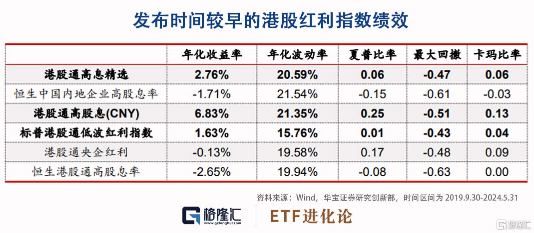 中信建投：出版行业稳业绩和高股息属性仍在