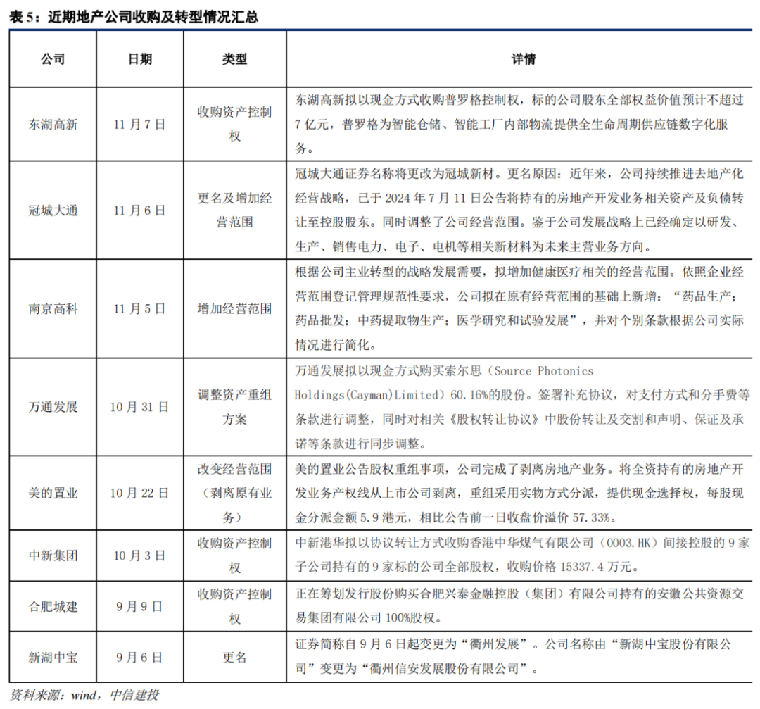 中信建投：出版行业稳业绩和高股息属性仍在