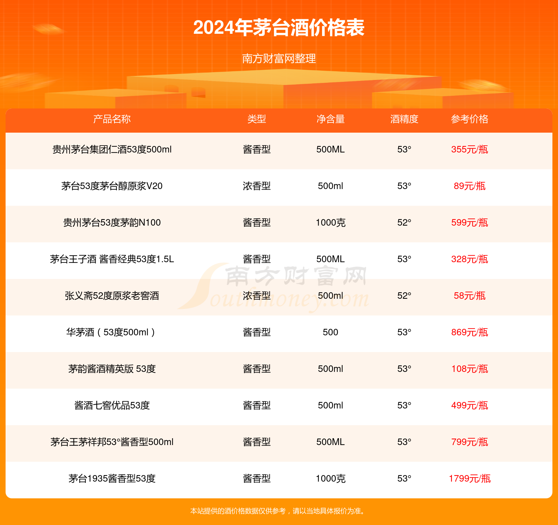 2024年11月28日沈阳锅炉容器板价格行情最新价格查询