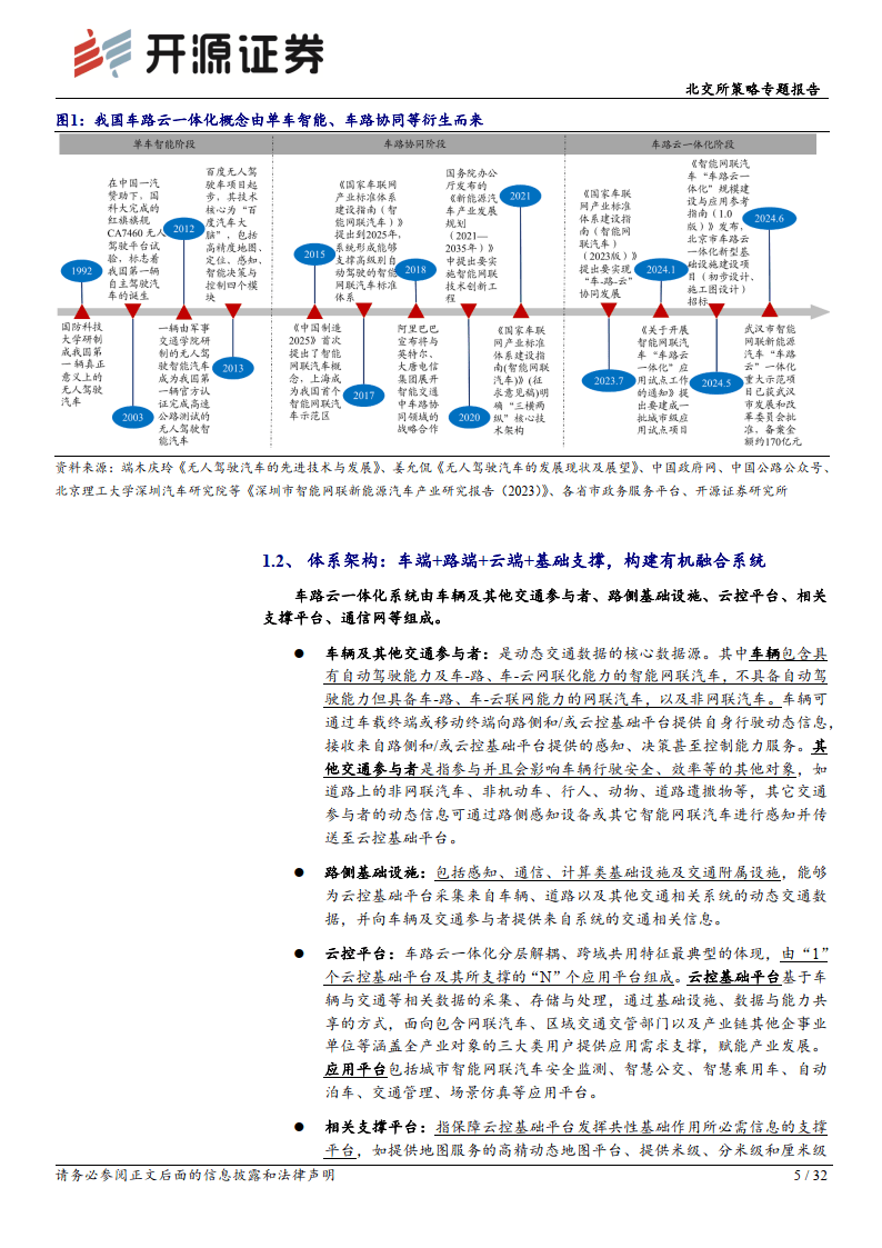 开源证券：2025年自动驾驶的投资时点已至