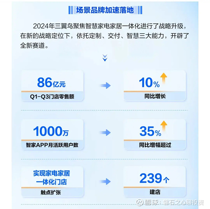 【财经分析】城投债表现可圈可点 热行情背后仍需冷思考