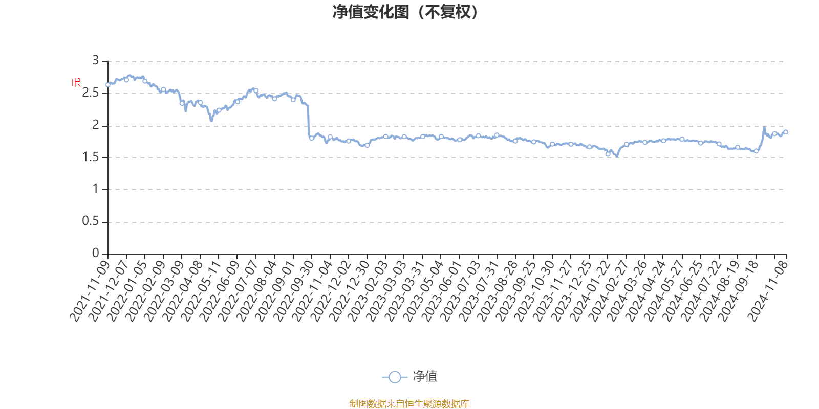 柔宇显示名下资产即将被拍卖 起拍价12.3亿元