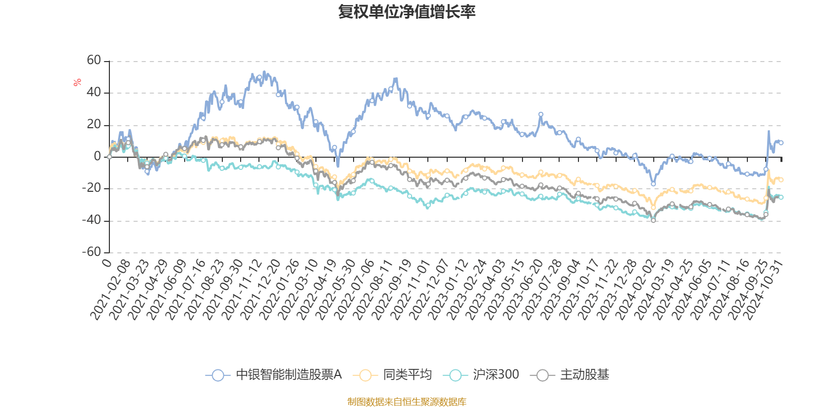 柔宇显示名下资产即将被拍卖 起拍价12.3亿元