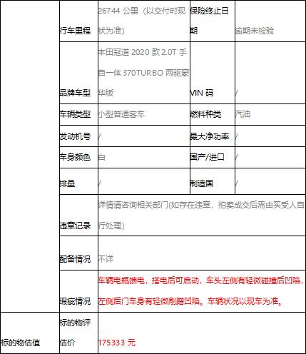 起拍价12.3亿元！柔宇科技资产拍卖！