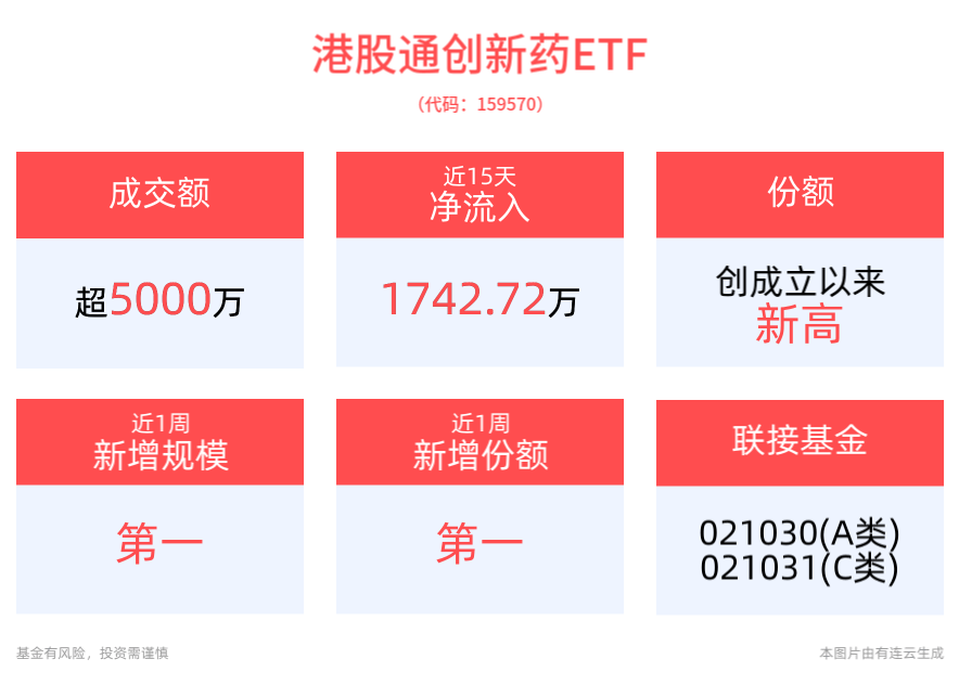 雷神科技盘中创历史新高