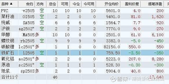 （2024年11月29日）今日PVC期货最新价格行情查询