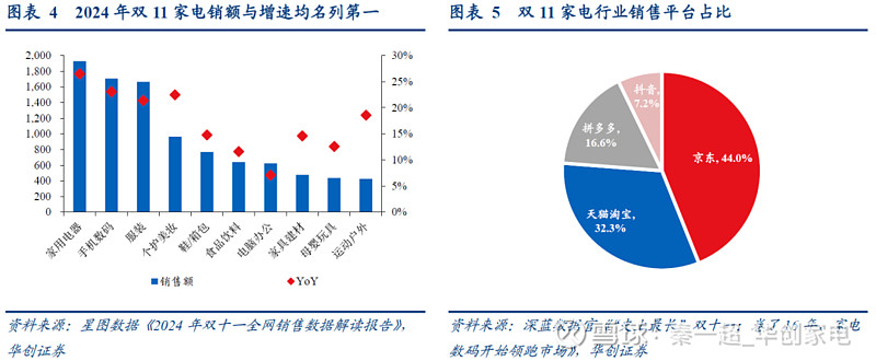 光正教育核心净利润4072.8万元 同比减少66.8%