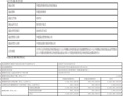 财政部：前10月全国发行新增专项债券39121亿元