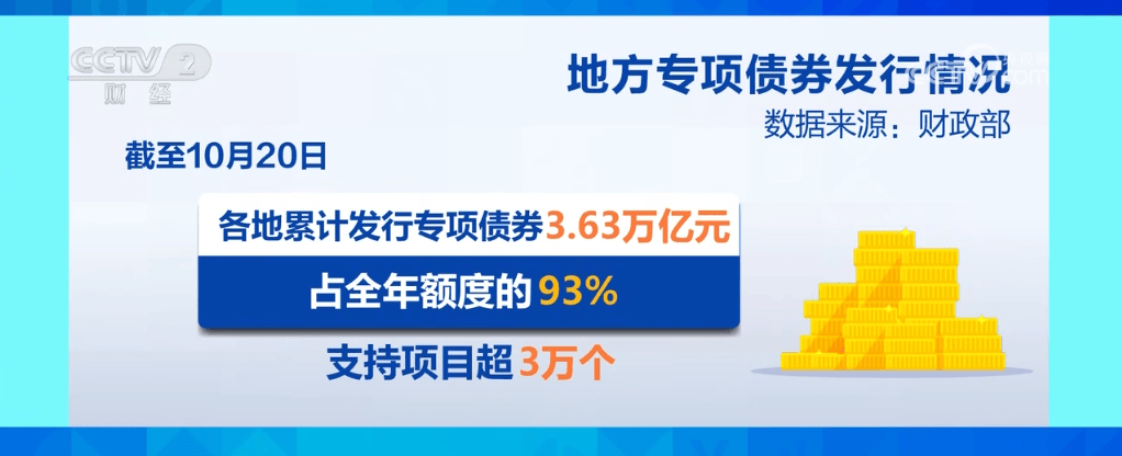 财政部：10月全国发行新增债券3385亿元