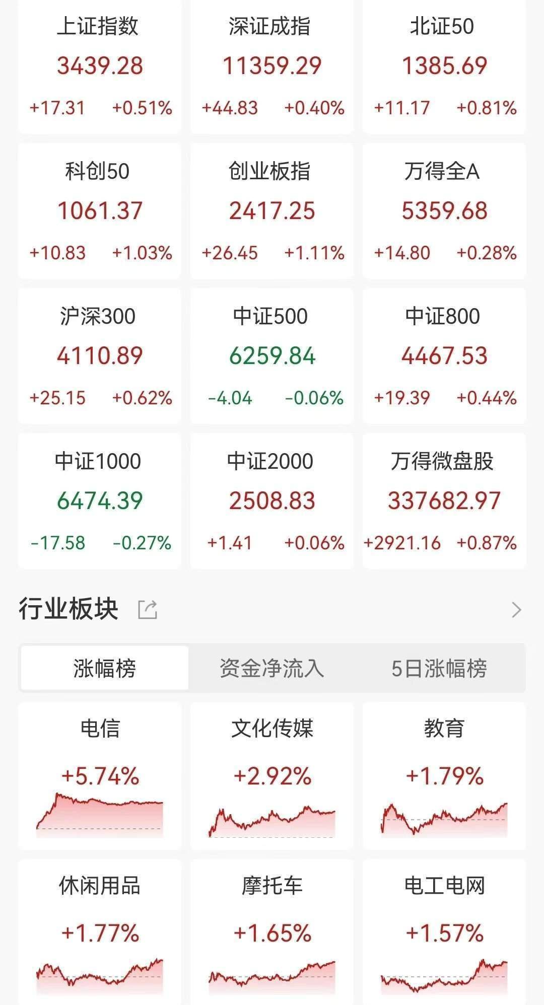 天地在线连收3个涨停板