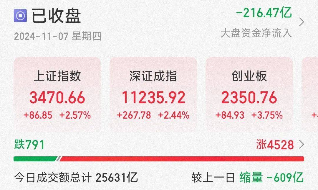 中信建投：国内外AI商业化价值凸显，新品迭代有望带来业绩拐点