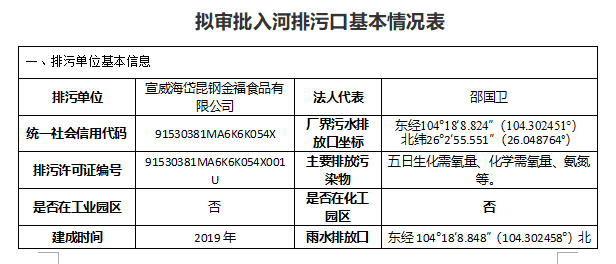 肯尼亚拟修订公共采购法