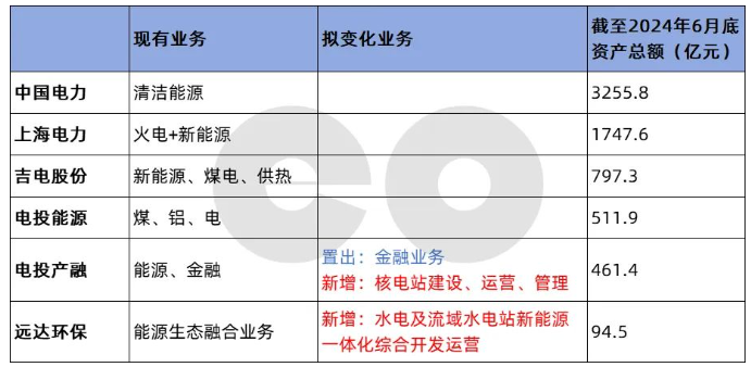 出口退税调整生效在即，上市公司密集回应相关影响