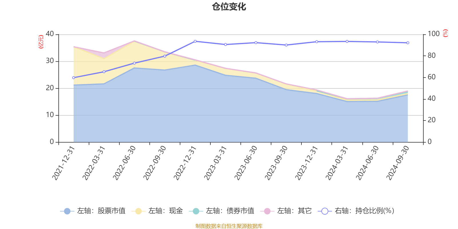 3.19亿元资金今日流入商贸零售股