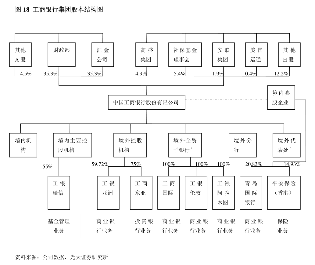 邦彦技术：筹划重大资产重组 公司股票继续停牌