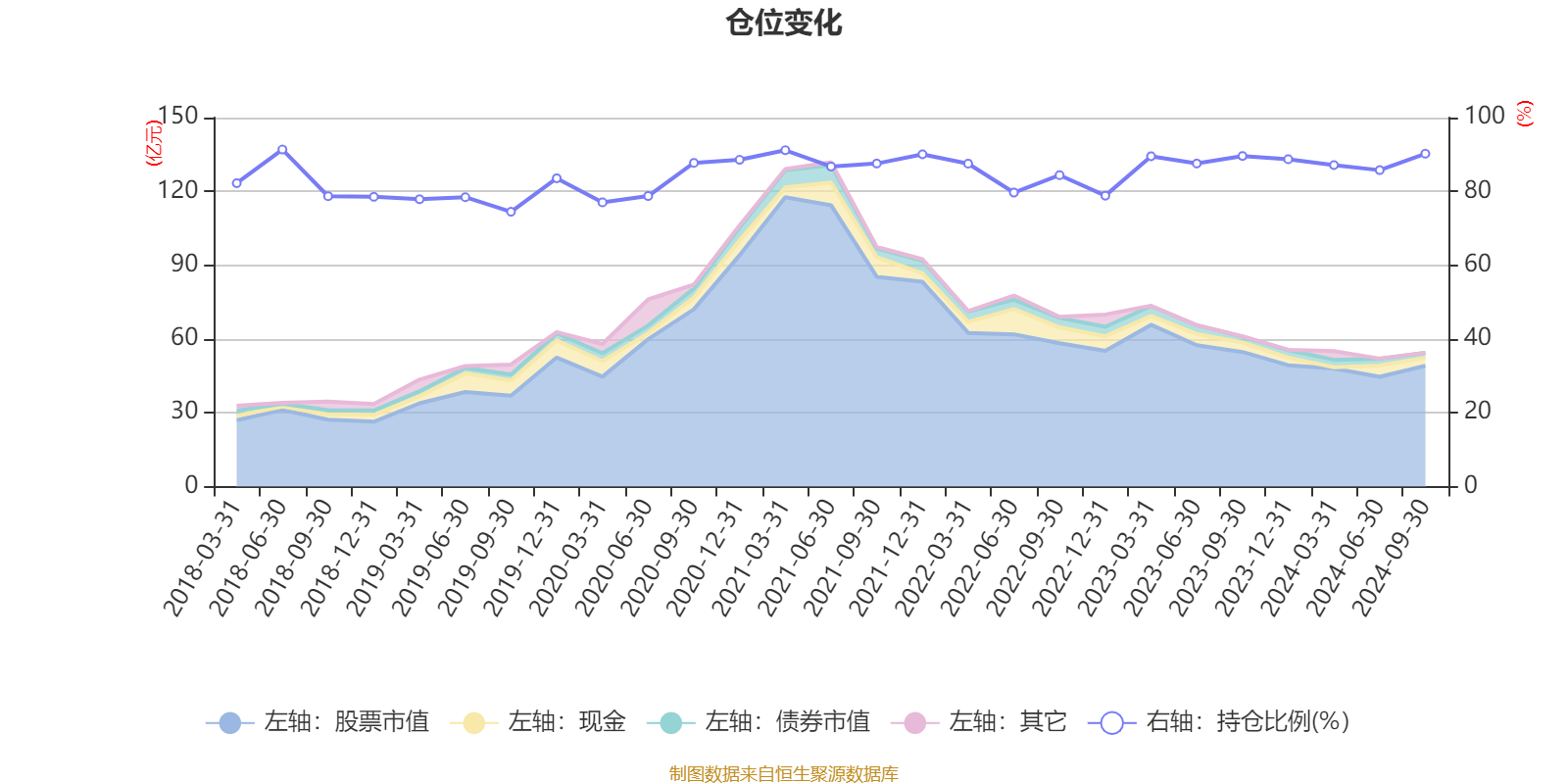 移动支付概念涨3.53%，主力资金净流入50股